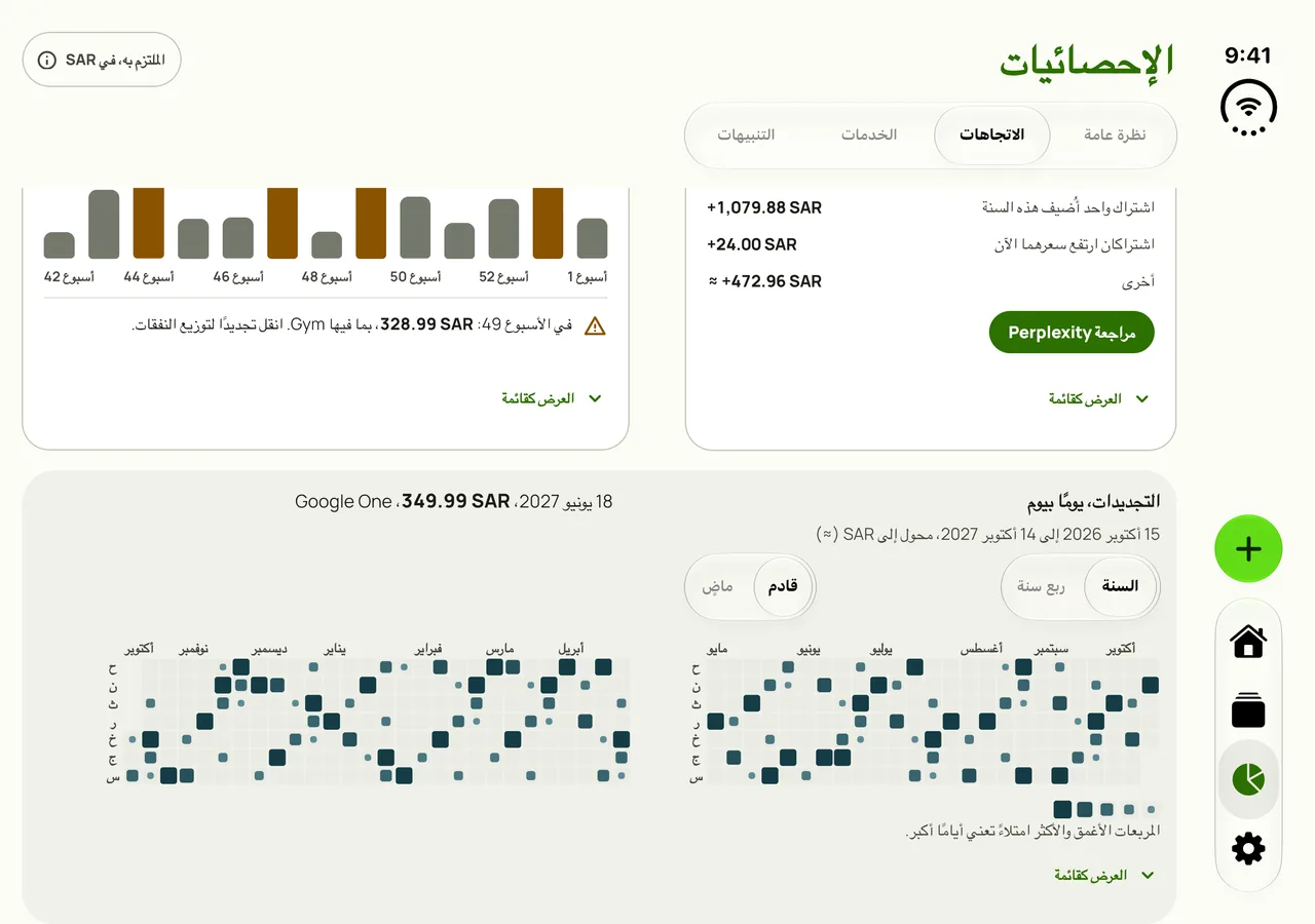 الإحصائيات على iPhone Duo المفتوح، والخريطة الحرارية للتجديدات ممتدة عبر اللوحتين والطيّ واقع بين أبريل ومايو