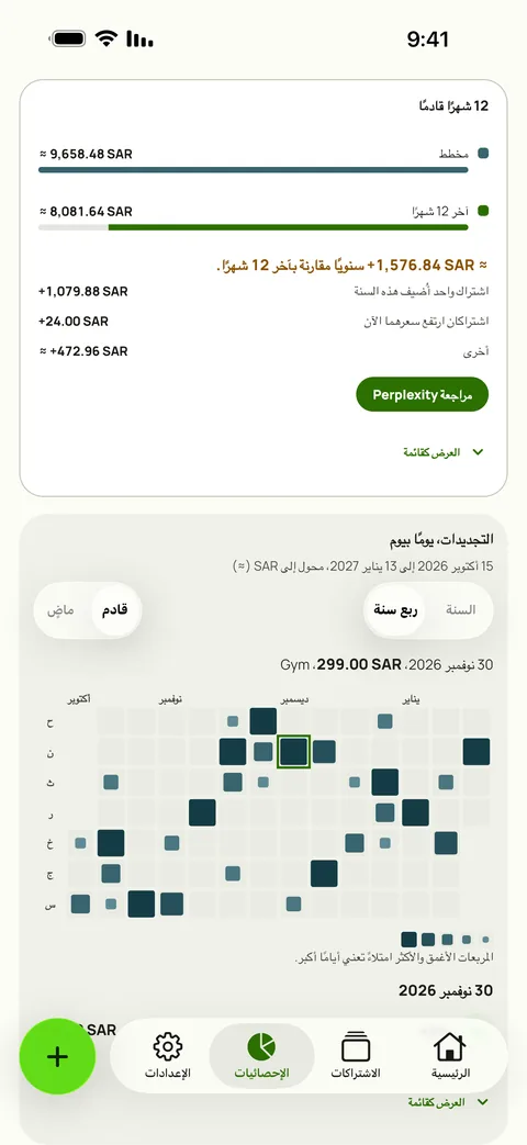 خريطة حرارية لكل تجديد، يومًا بيوم، على iPhone