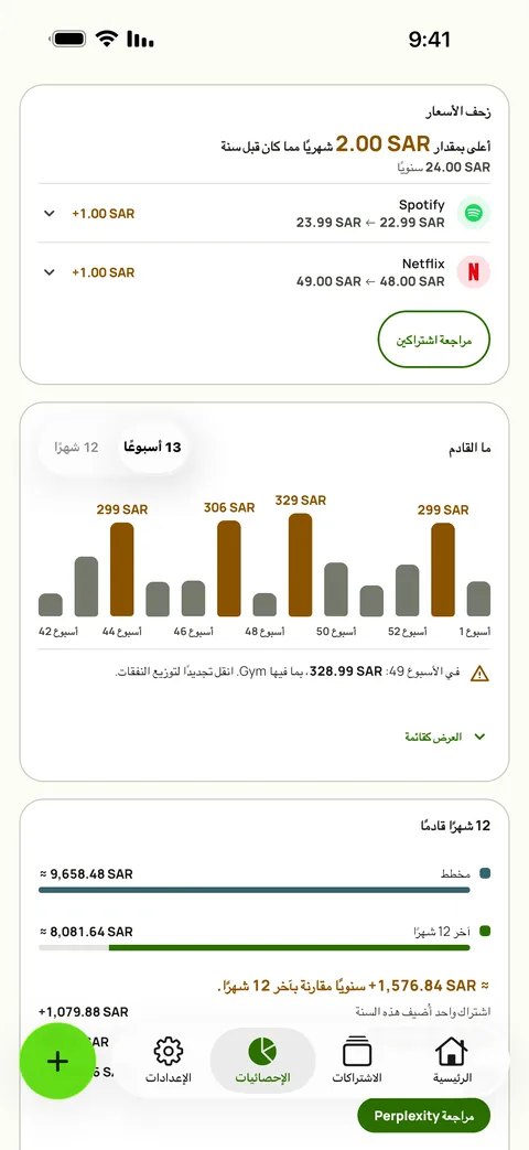 الإحصائيات مع زحف الأسعار لكل خدمة والأسابيع القادمة، على iPhone