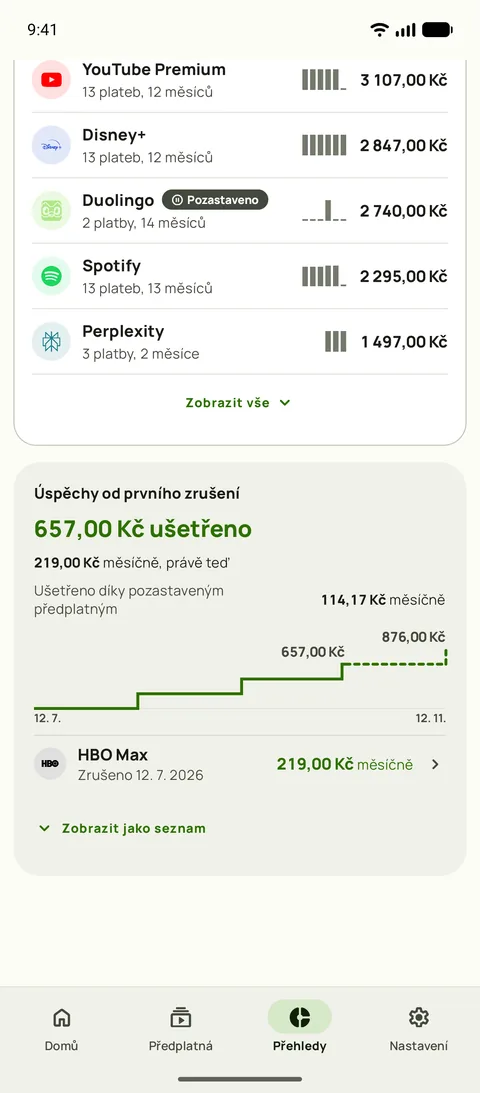 Kolik vás dosud stála každá služba, a Úspěchy, Android