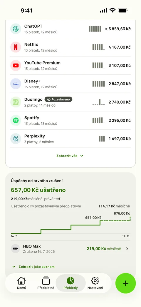 Kolik vás dosud stála každá služba, a Úspěchy, iPhone