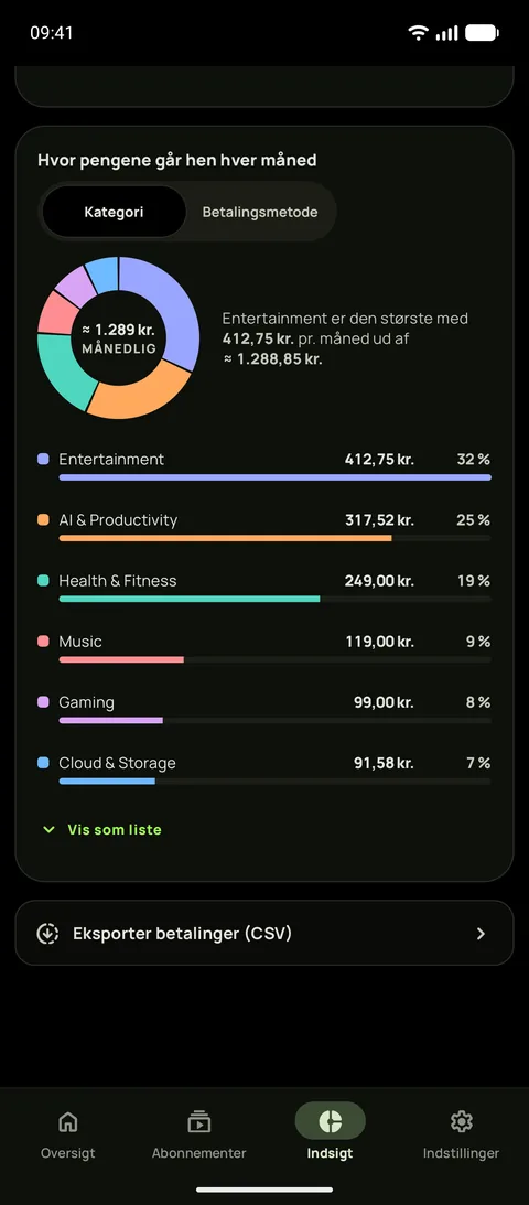 Indsigt på Android i det helsorte tema, hvor pengene går hver måned fordelt på kategori, med Underholdning størst på 55,05, og en række til Eksporter betalinger (CSV)