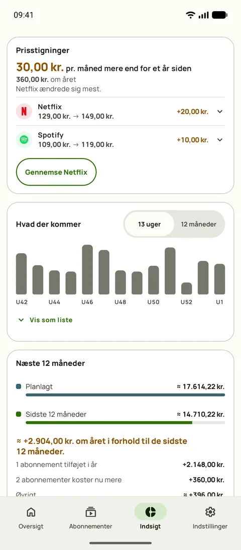 Kortet Prisstigninger i Subbys Indsigt: hvor meget mere de samme tjenester koster hver måned end for et år siden, Spotify og Netflix med gammel og ny pris, og en knap Gennemse over prognosen for 13 uger, på Android