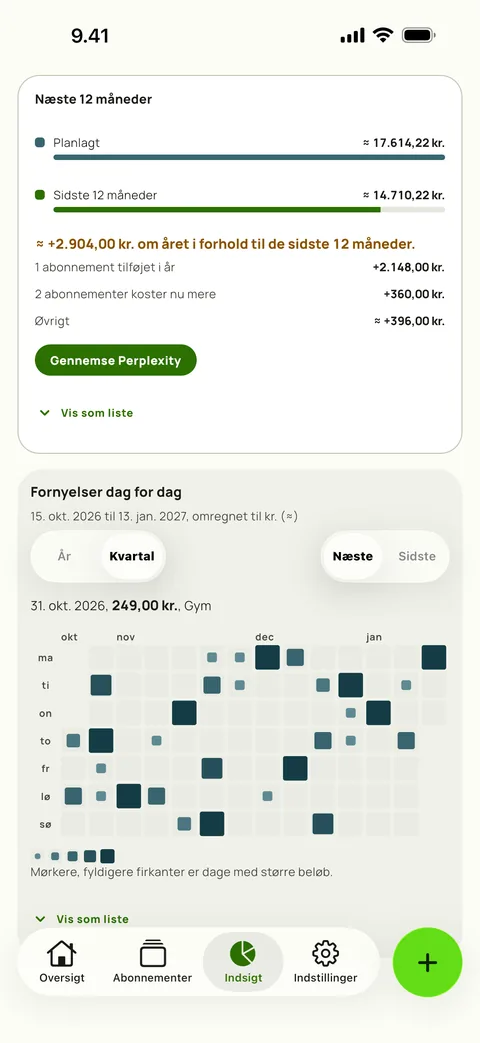 Fornyelseskalenderen i Subbys Indsigt: et kvartal af kommende dage, hvor større og mørkere firkanter viser de dyreste dage, og en valgt dag med dens fornyelser, på iPhone
