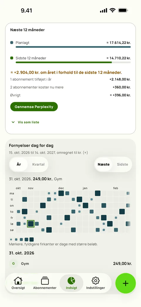 Næste 12 måneder i Subbys Indsigt: det planlagte år mod de sidste 12 måneder med tilføjede abonnementer og prisstigninger, der forklarer forskellen, over fornyelseskalenderen, på iPhone