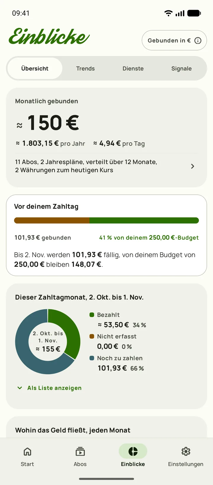 Einblicke auf Android, geöffnet auf der Übersicht: 165 monatlich gebunden, 1.984,15 pro Jahr und wie viel vom Budget vor dem Zahltag übrig ist