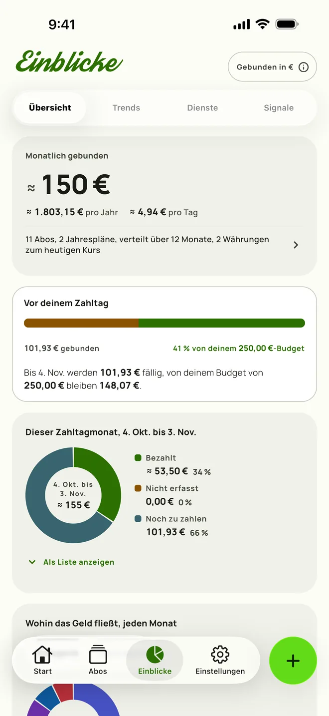Einblicke in Subby auf dem Tab Übersicht: die Summe, die dich monatlich bindet, mit Jahres- und Tageswert, die Zahltag-Karte im Vergleich zum Monatsbudget und der Zahltagmonat, aufgeteilt in bezahlt, nicht erfasst und noch zu zahlen, auf iPhone