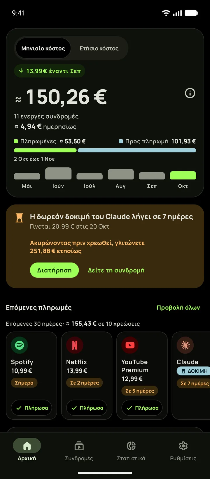 Η Αρχική οθόνη του Subby σε σκούρο θέμα με το μηνιαίο σύνολο και τις επόμενες πληρωμές, σε Android