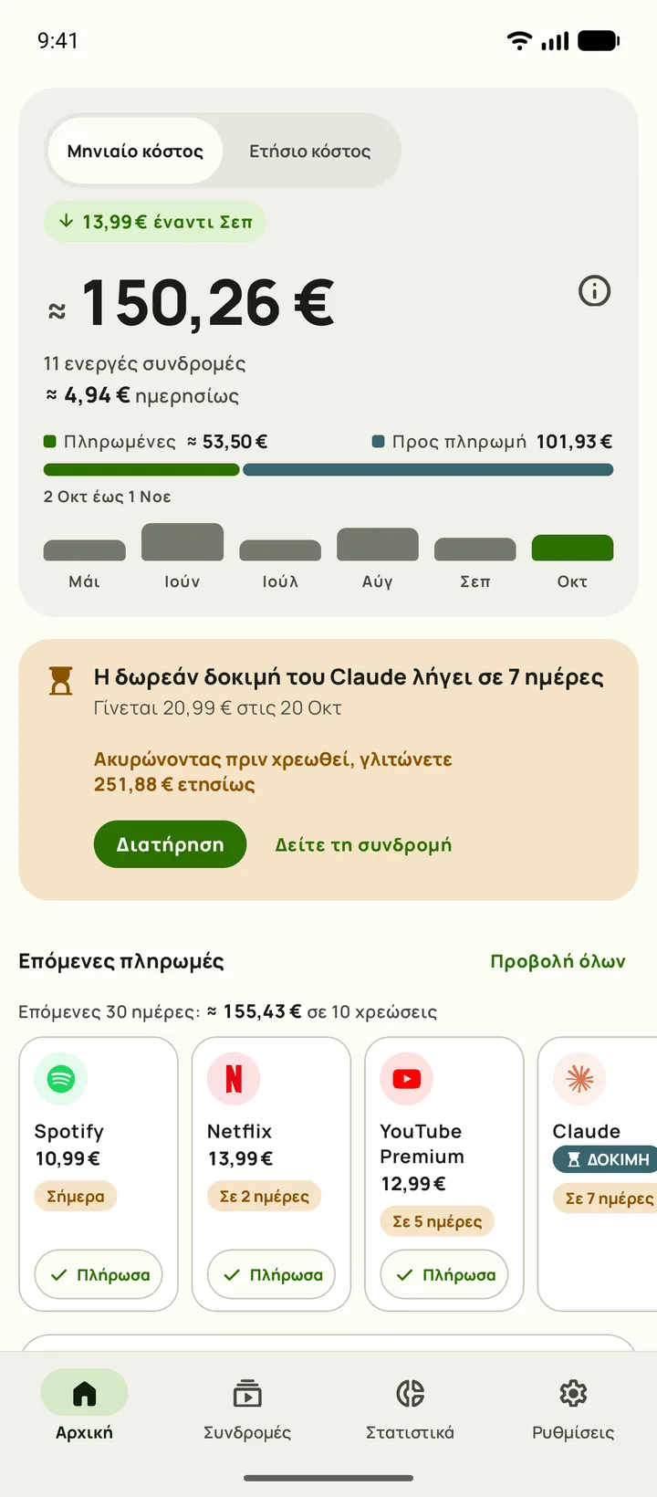 Η Αρχική οθόνη του Subby με το μηνιαίο σύνολο, το κόστος ανά ημέρα, τα πληρωμένα, τα προς πληρωμή και τις επόμενες πληρωμές, σε Android