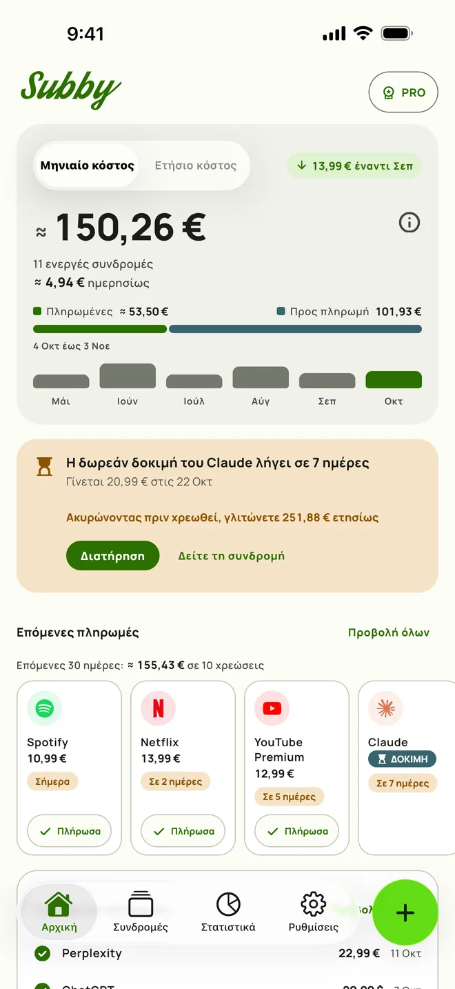 Η Αρχική οθόνη του Subby με το μηνιαίο σύνολο, το κόστος ανά ημέρα, τα πληρωμένα, τα προς πληρωμή και τις επόμενες πληρωμές, σε iPhone