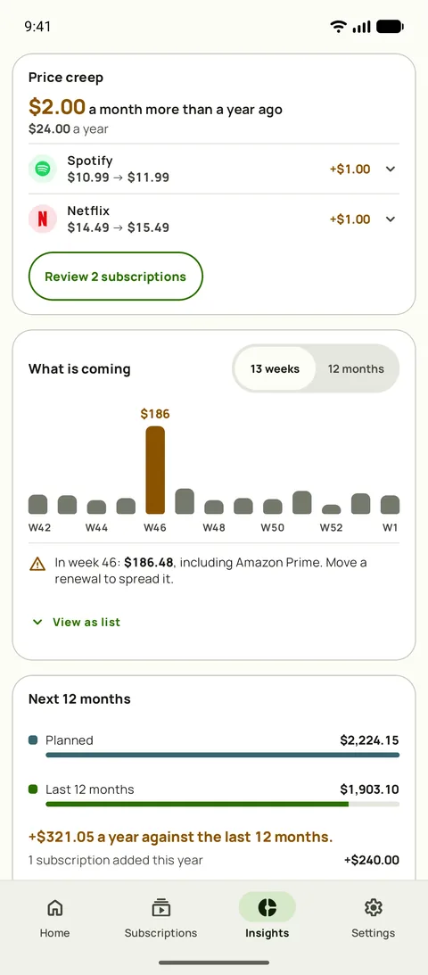 Insights with price creep per service and the weeks ahead, on Android