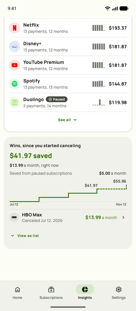 What each service has cost so far, and Wins, on Android