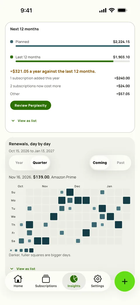 A heatmap of every renewal, day by day, on iPhone