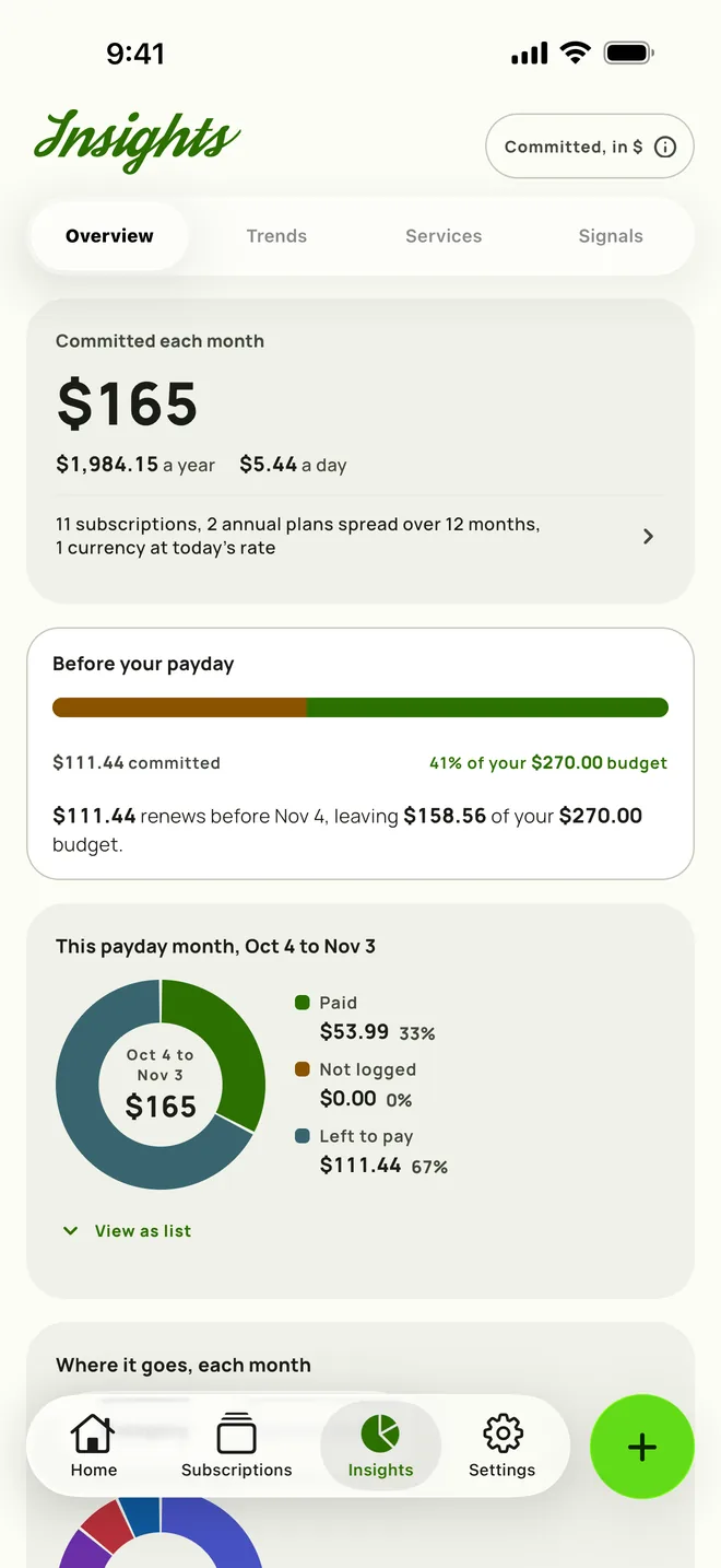 Insights with what renews before payday and the budget left, on iPhone