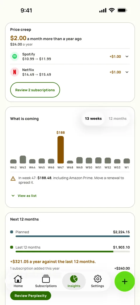 Insights with price creep per service and the weeks ahead, on iPhone