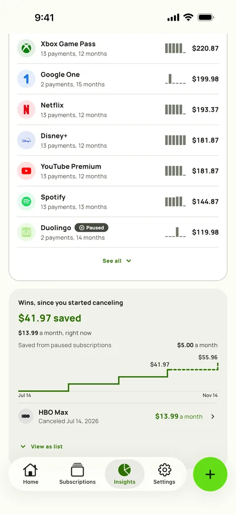 What each service has cost so far, and Wins, on iPhone