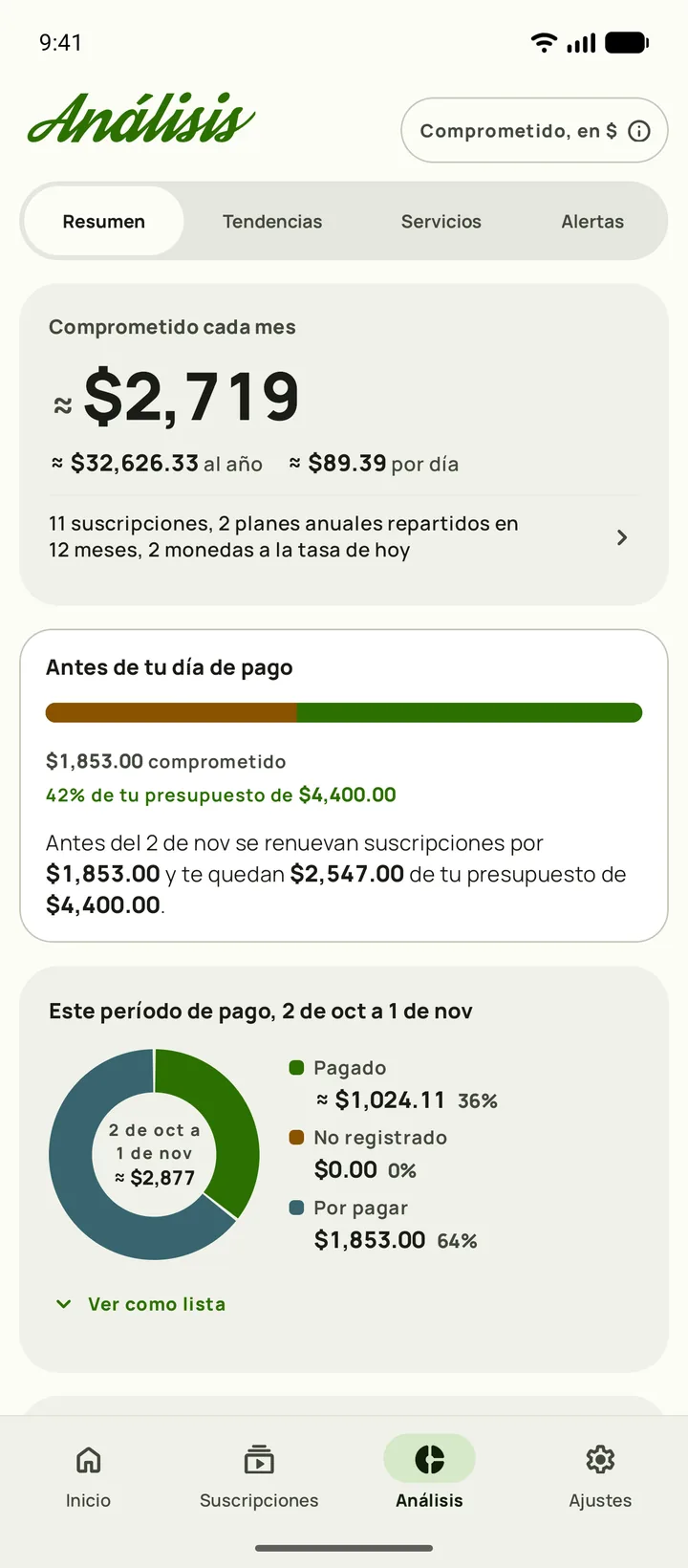 Análisis en Android, abierto en Resumen con $165 comprometidos cada mes, $1,984.15 al año y el presupuesto que queda antes del día de pago