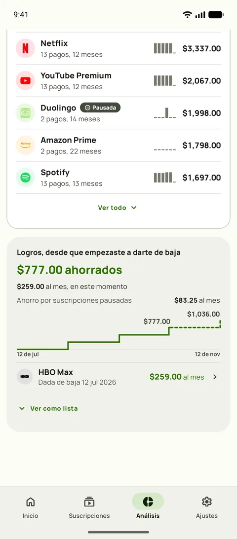 Gasto de por vida por servicio en Análisis de Subby, cada servicio con sus pagos, meses y total, arriba de la tarjeta de Logros con lo ahorrado desde la primera baja, el ahorro mensual de ahora, el ahorro de una suscripción pausada y una gráfica de escalones con el total, en Android