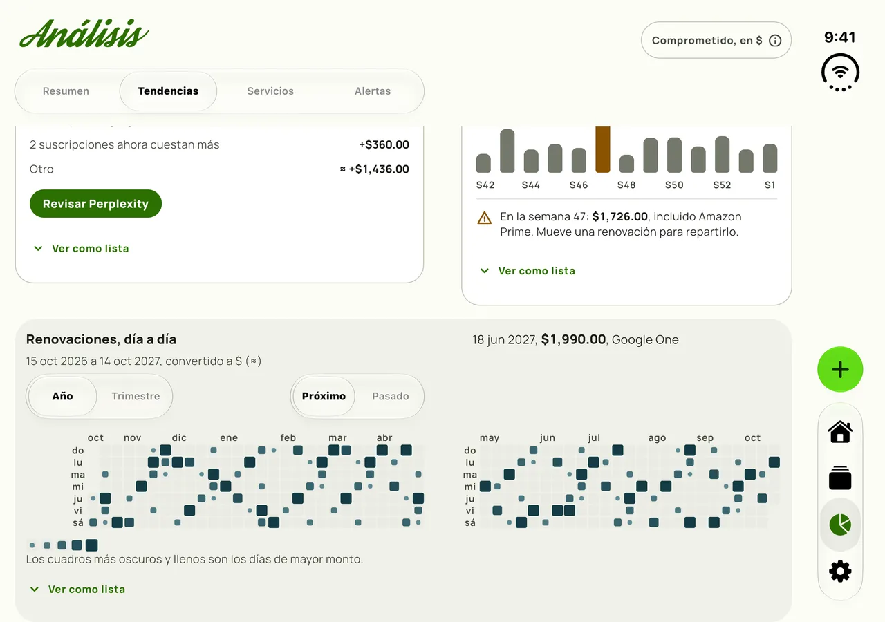 Análisis de Subby en un iPhone Duo abierto, con el calendario de renovaciones cruzando los dos paneles y el pliegue entre abril y mayo