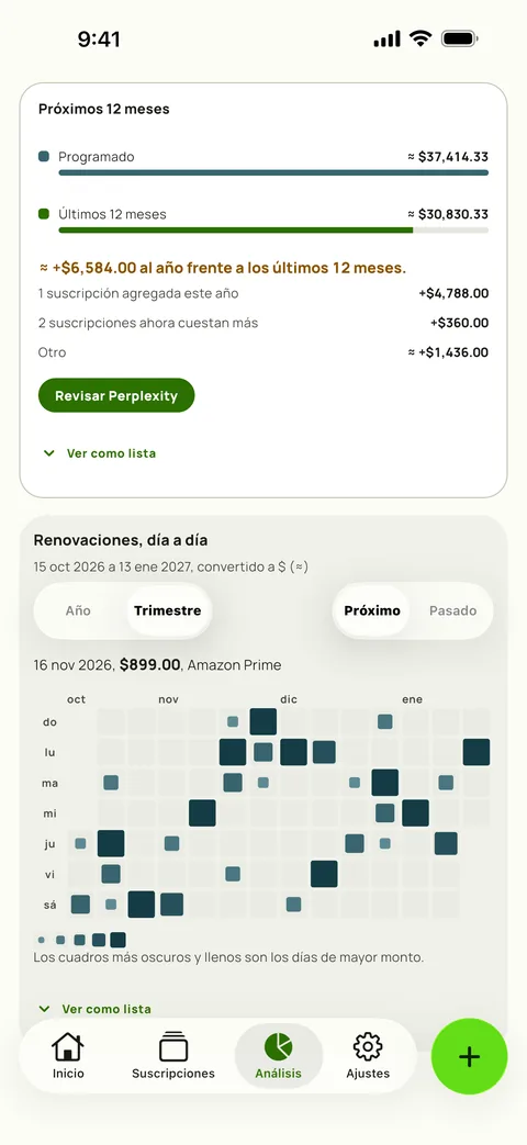 El calendario de renovaciones en Análisis de Subby, un trimestre de días próximos donde los cuadros más grandes y oscuros marcan los días que más cuestan, con un día elegido para ver su renovación, en iPhone