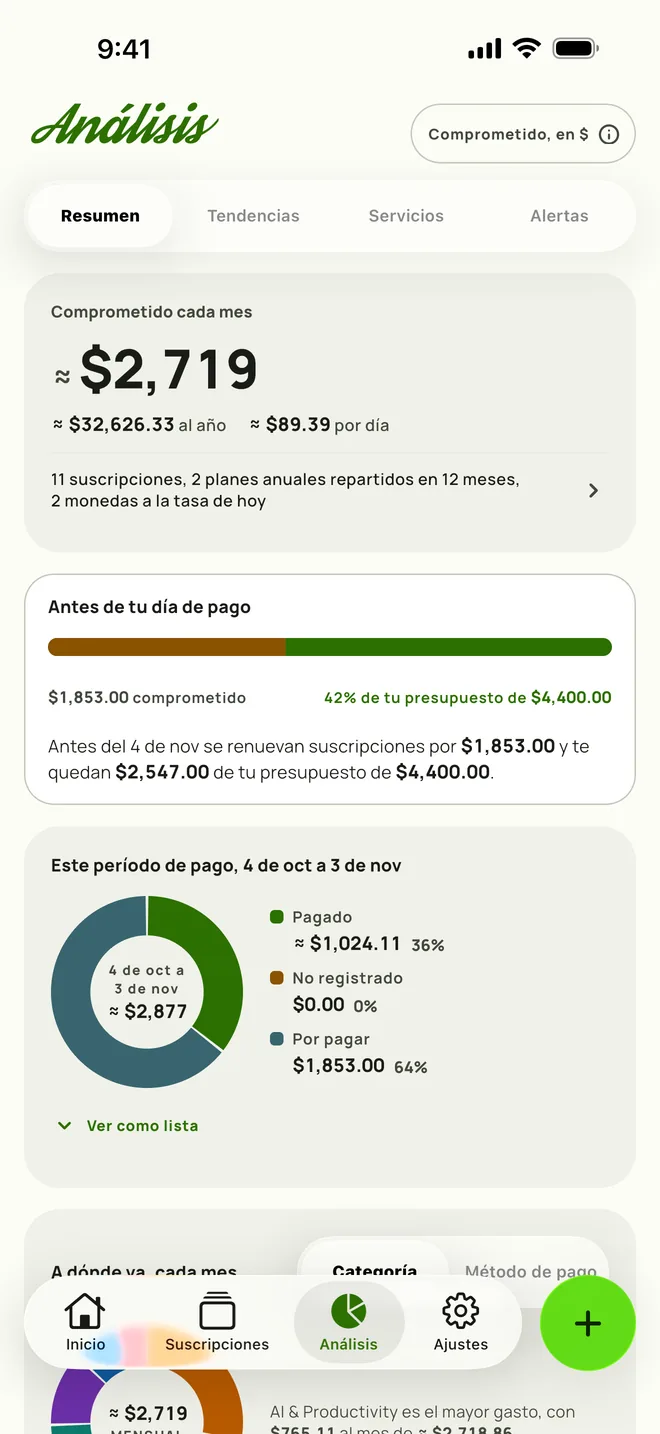Análisis en iPhone, abierto en Resumen con $165 comprometidos cada mes, $1,984.15 al año y el presupuesto que queda antes del día de pago