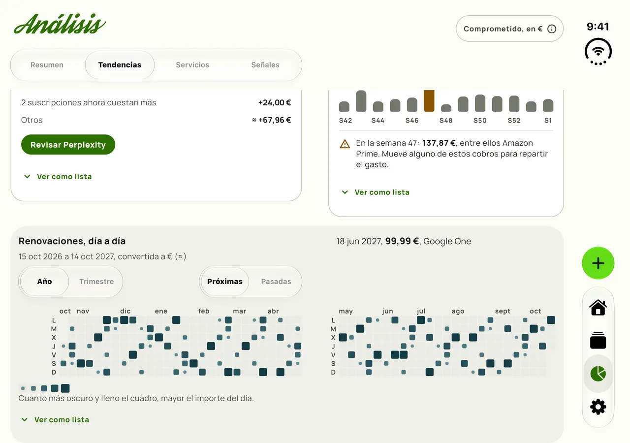 Análisis de Subby en un iPhone Duo abierto, con el calendario de renovaciones recorriendo los dos paneles y el pliegue entre abril y mayo