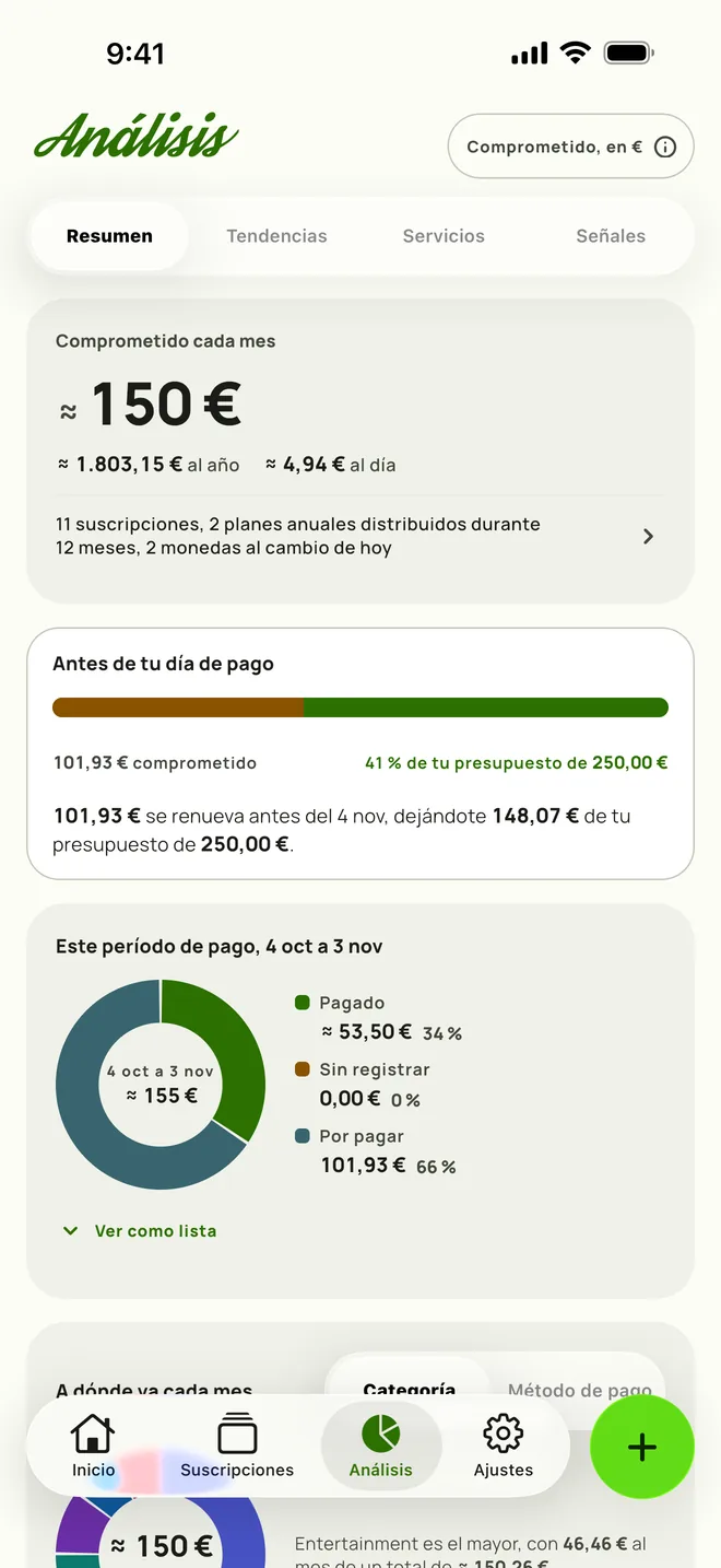 Análisis en iPhone, abierto en Resumen con 165 € comprometidos cada mes, 1.984,15 € al año y lo que queda de presupuesto antes del día de pago