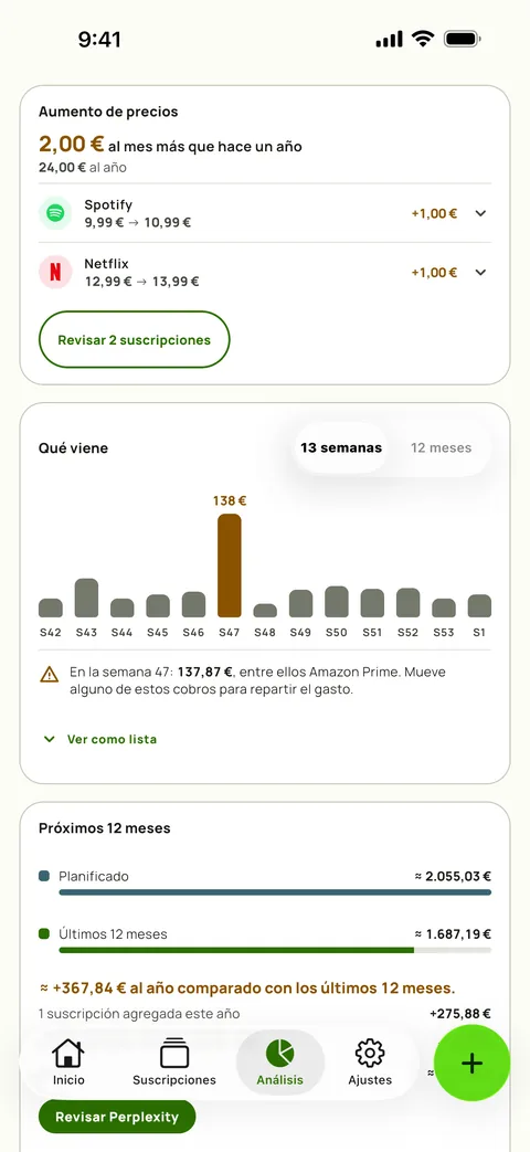 Análisis con las subidas de precio por servicio y las semanas que vienen, en iPhone
