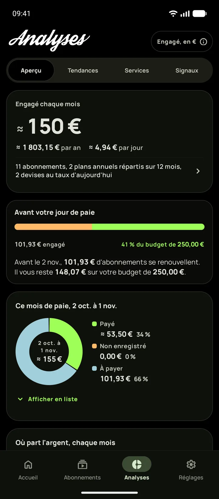 Les Analyses sur Android en thème sombre noir pur, ouvertes sur Aperçu : {monthly} engagés chaque mois et ce qu'il reste du budget avant la paie