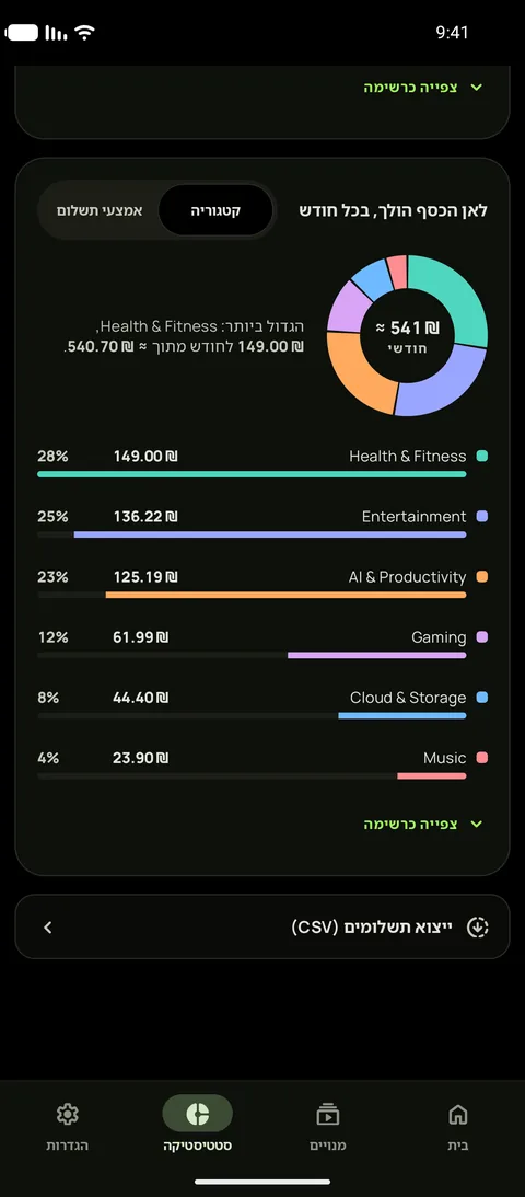 הוצאות לפי קטגוריה במצב כהה, וייצוא CSV, ב-Android
