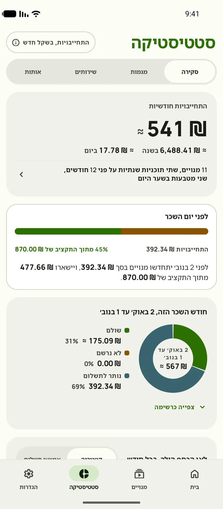הסטטיסטיקה עם מה שמתחדש לפני יום המשכורת ומה שנשאר מהתקציב, ב-Android