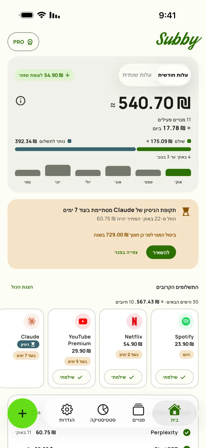 מסך הבית של Subby עם הסכום החודשי, העלות ליום, מה ששולם, מה שנותר לתשלום והתשלומים הקרובים, ב-iPhone