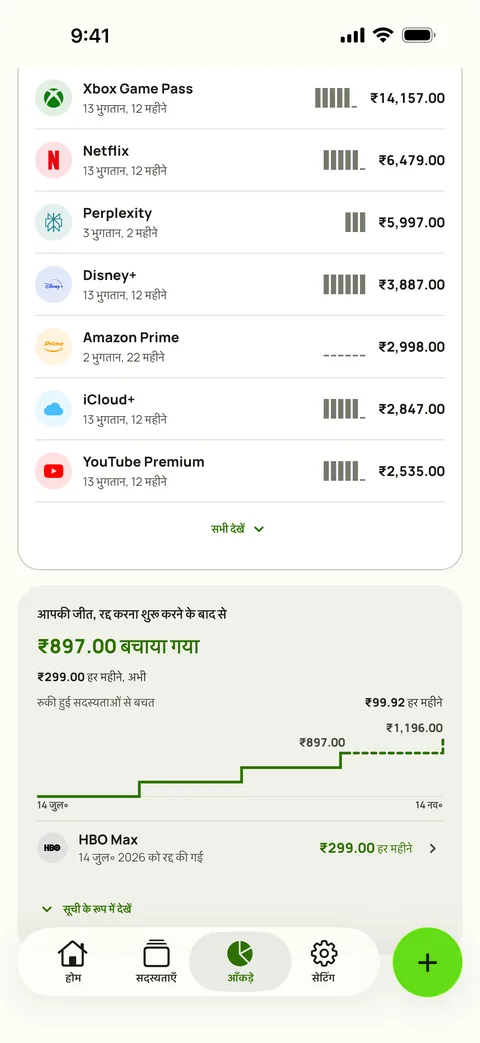 हर सर्विस पर अब तक का खर्च, और जीत, iPhone पर