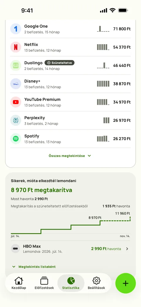 Mennyibe került eddig az egyes szolgáltatás, és a Sikerek, iPhone készüléken
