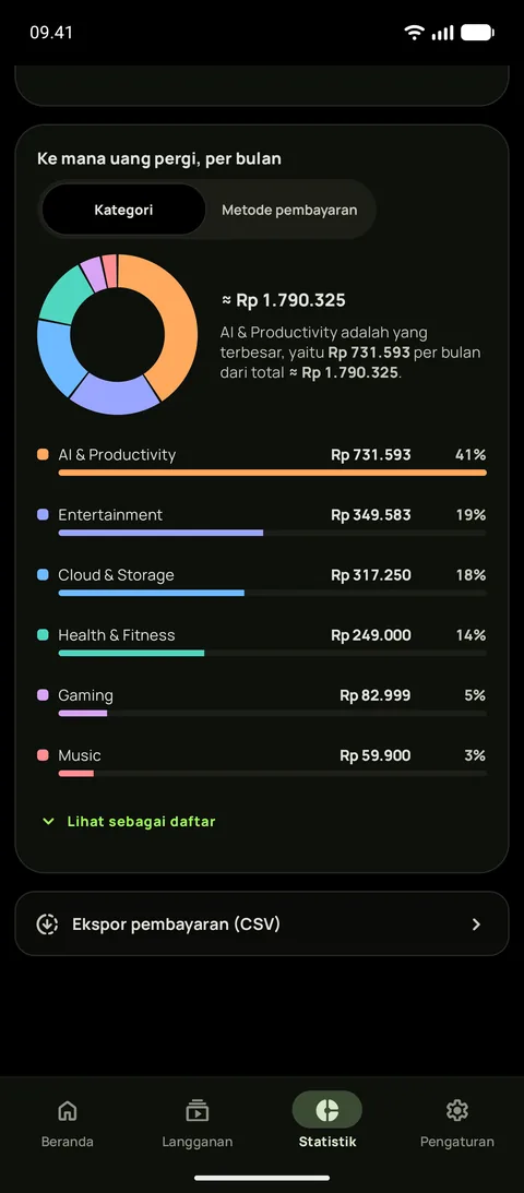 Pengeluaran per kategori dalam mode gelap, dan ekspor CSV, di Android