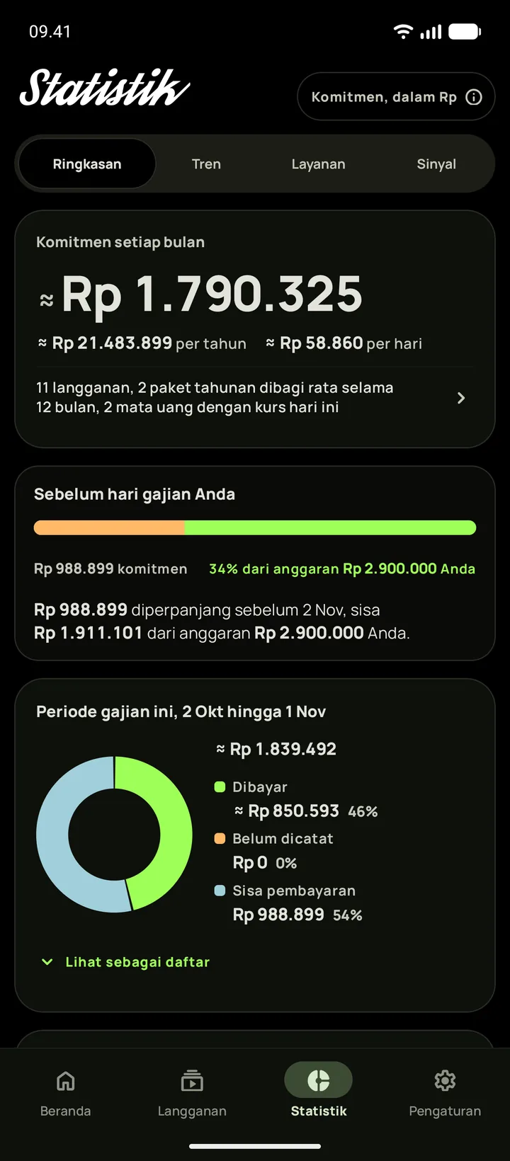 Statistik dalam mode gelap dengan perpanjangan sebelum hari gajian, di Android