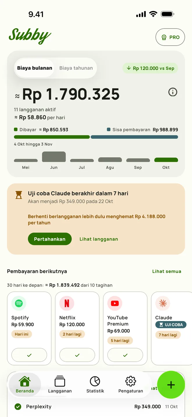 Beranda Subby dengan total bulanan, biaya per hari, jumlah yang sudah dibayar, sisa pembayaran, dan pembayaran berikutnya, di iPhone