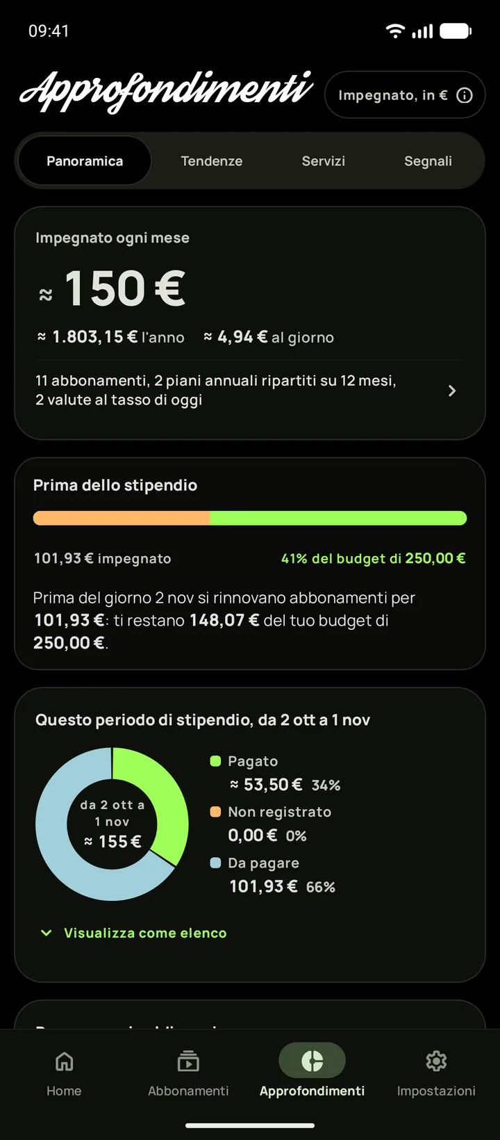 Approfondimenti su Android nel tema nero puro, che si apre su Panoramica con $165 impegnati ogni mese e il budget che resta prima del giorno di paga
