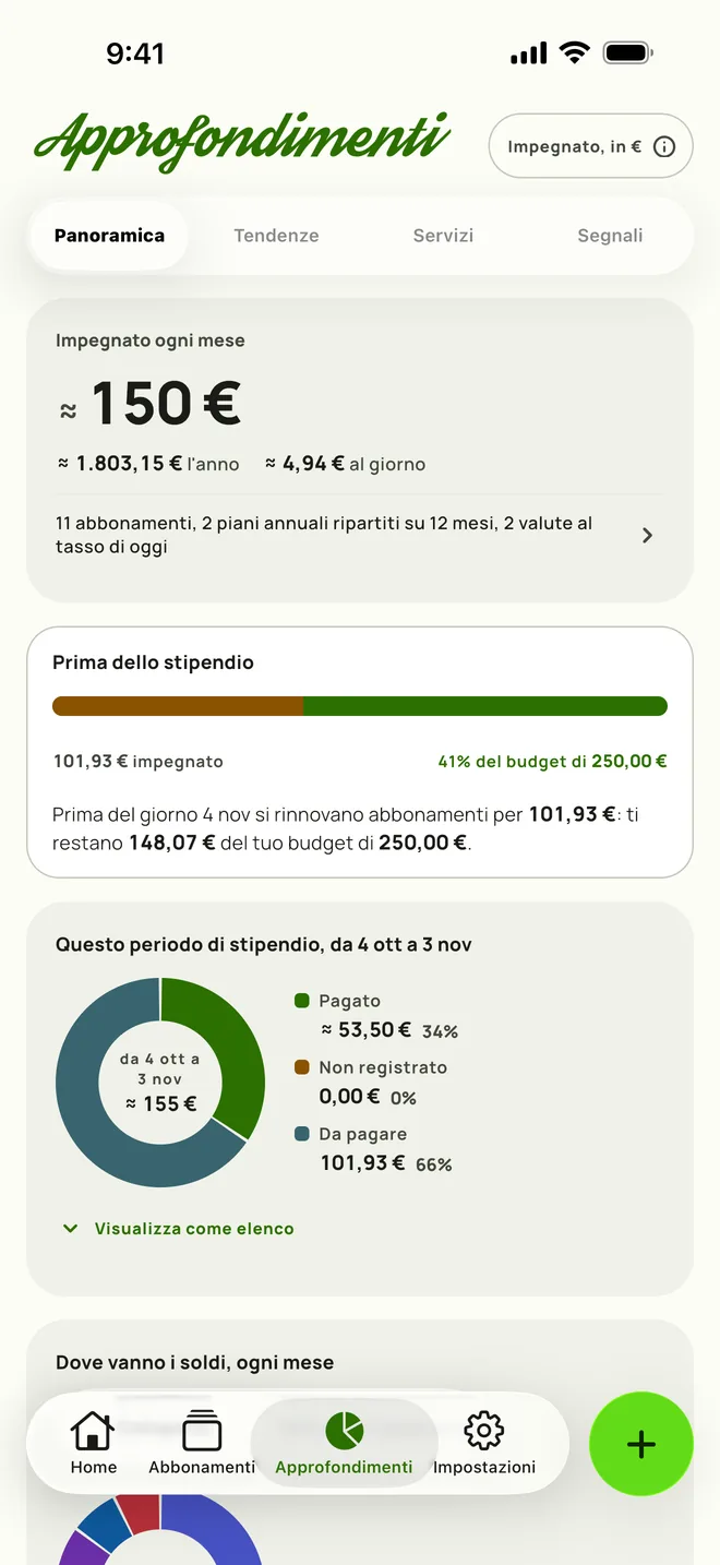 Approfondimenti con cosa si rinnova prima dello stipendio e budget restante, su iPhone