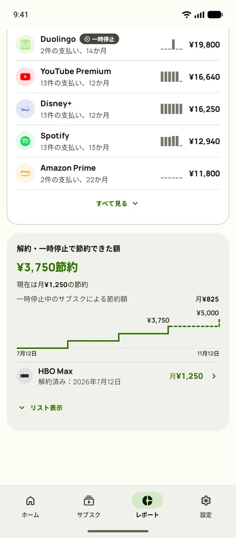 サービスごとの合計支払い額、節約できた額（Android）