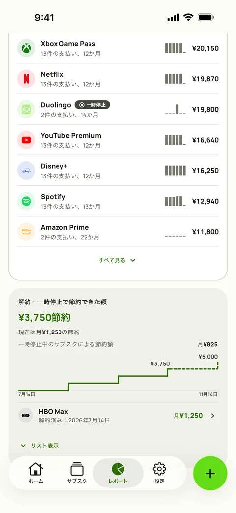 サービスごとの合計支払い額、節約できた額（iPhone）