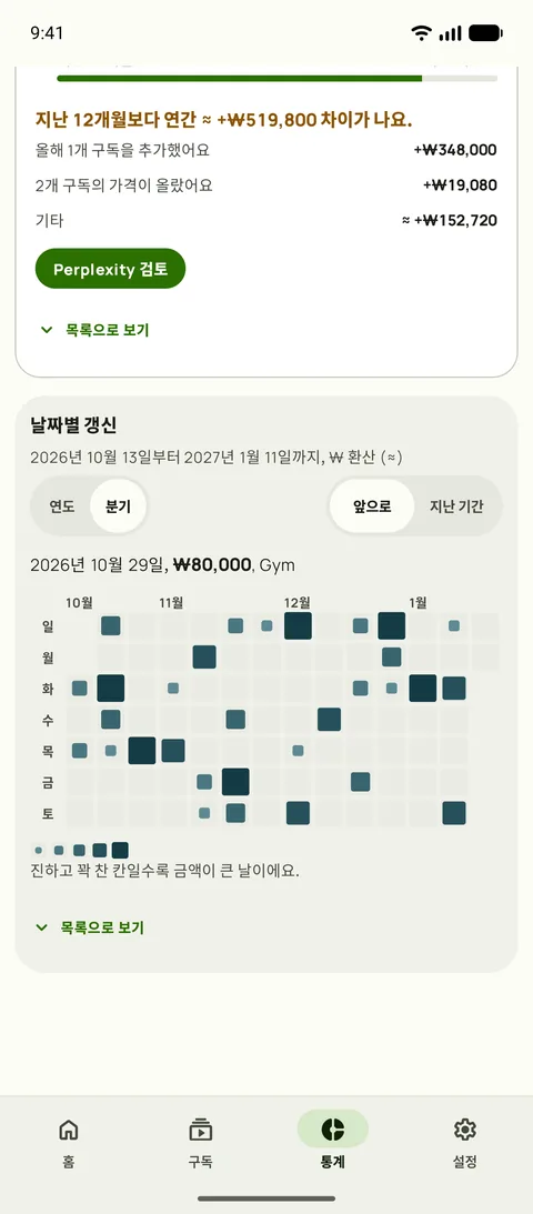 모든 갱신이 날짜별로 표시된 히트맵 (Android)