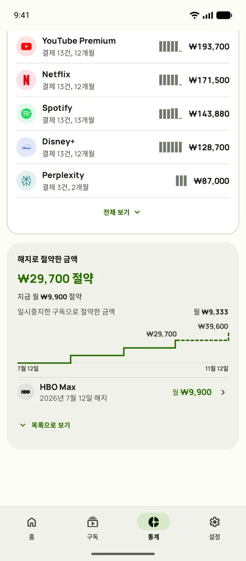 각 서비스의 누적 지출과 절약한 금액 표시 (Android)