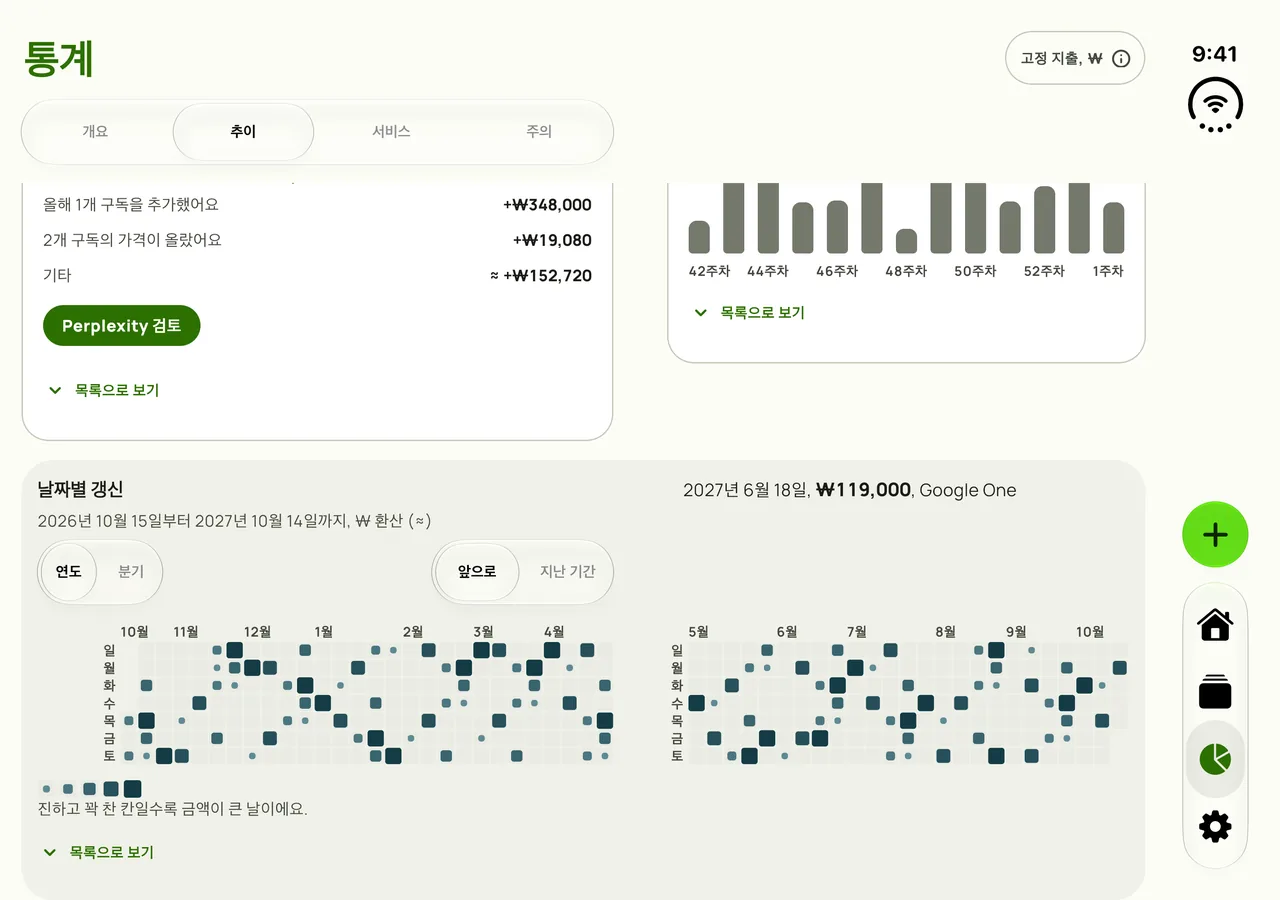펼친 iPhone Duo에서 본 Subby 통계. 갱신 달력이 두 화면에 걸쳐 이어지고, 접히는 부분이 4월과 5월 사이에 놓여 있어요