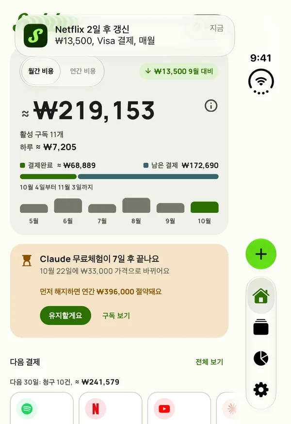 접은 iPhone Duo의 바깥 화면에 나온 Subby 알림. Netflix 2일 후 갱신, Visa 카드로 매달 결제라고 적혀 있어요