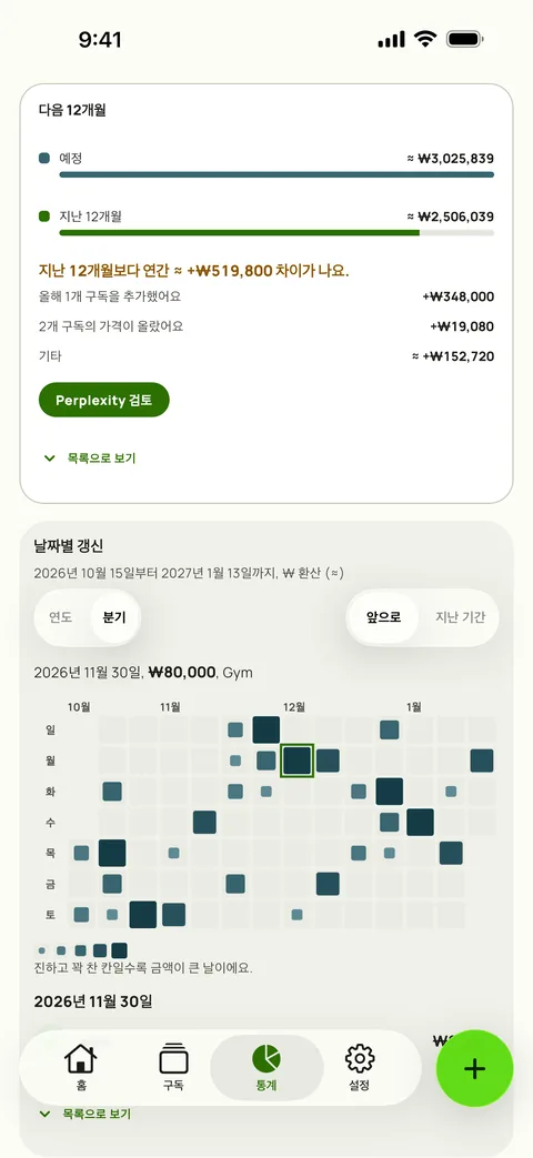 모든 갱신이 날짜별로 표시된 히트맵 (iPhone)