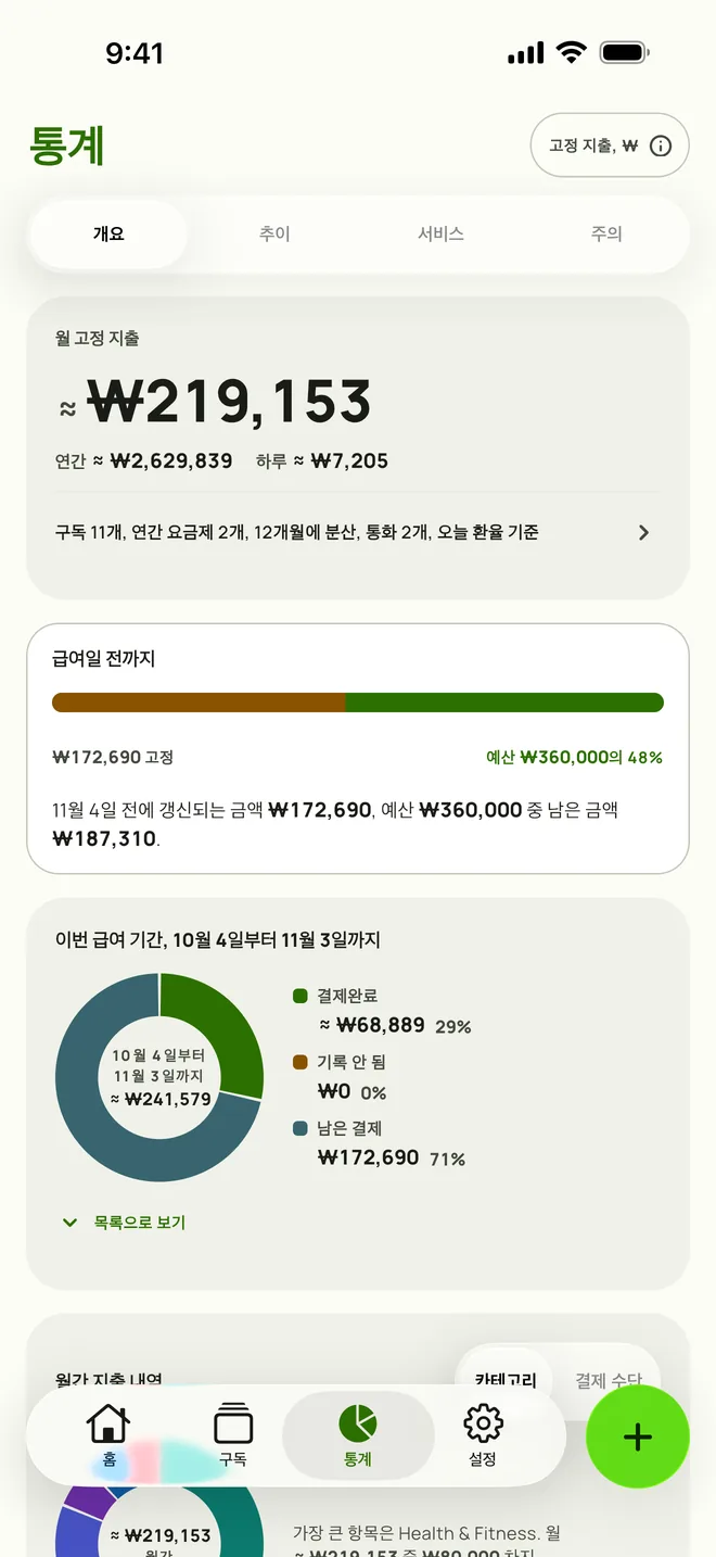 급여 전에 갱신될 것과 남은 예산을 보여주는 통계 (iPhone)