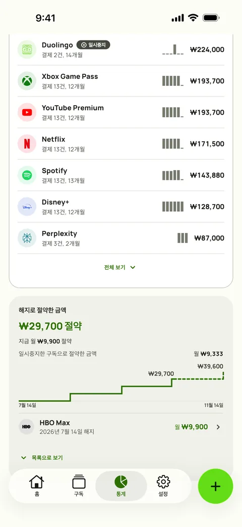 각 서비스의 누적 지출과 절약한 금액 표시 (iPhone)