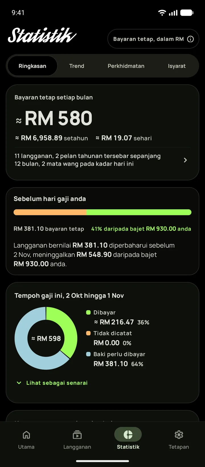 Statistik dalam mod gelap dengan apa yang diperbaharui sebelum hari gaji, pada Android