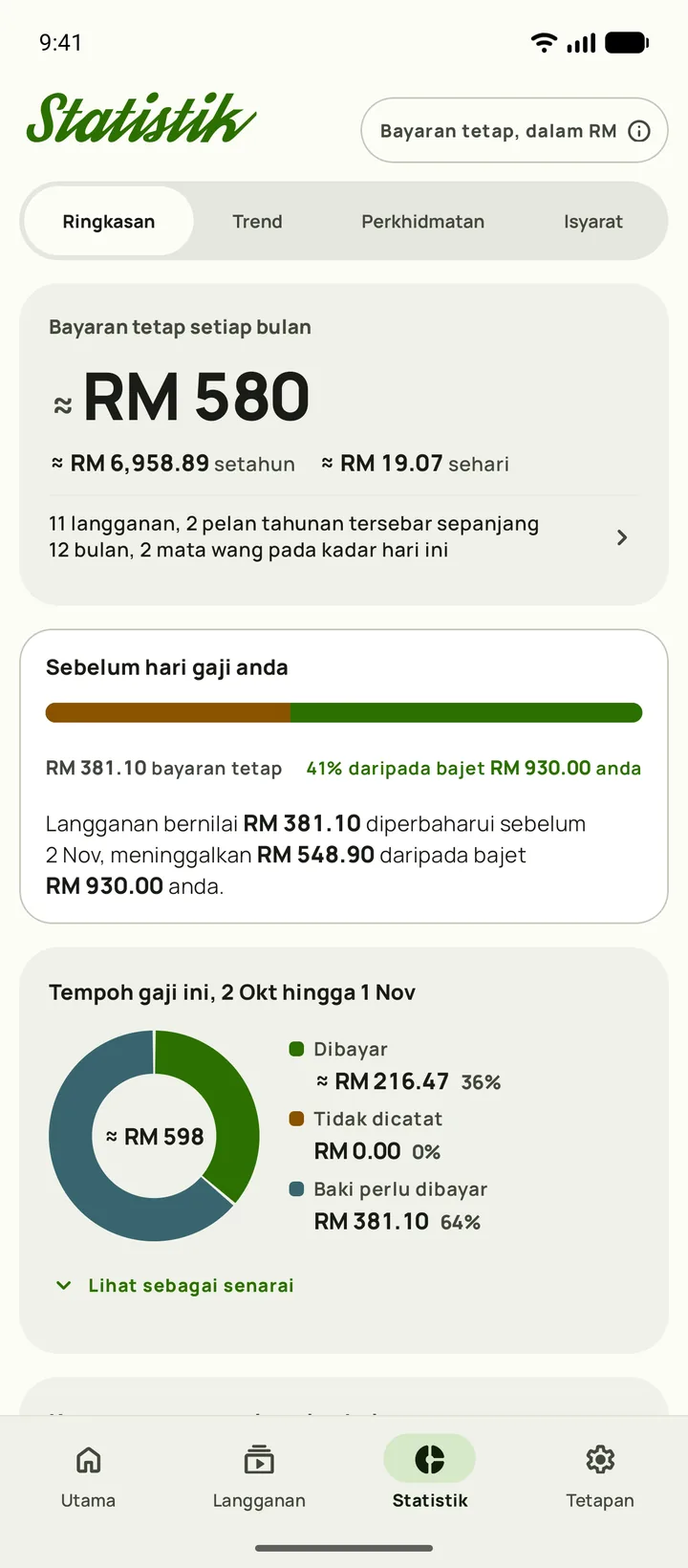 Statistik dengan apa yang diperbaharui sebelum hari gaji dan baki bajet, pada Android